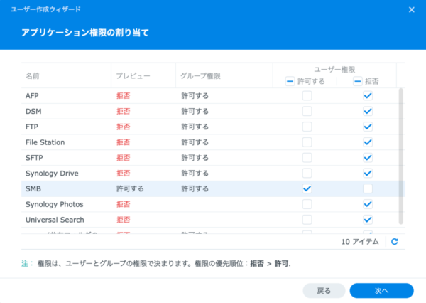 アプリケーションの割り当て
