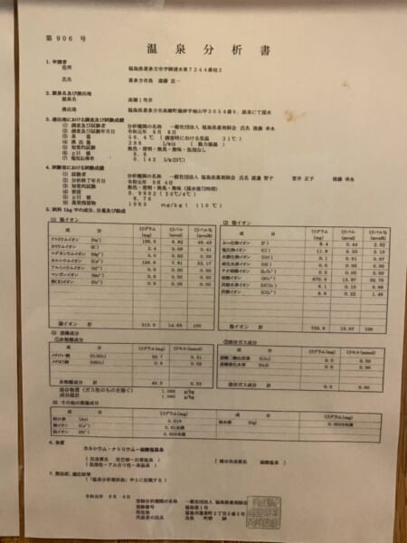 ふれあいランド高郷 温泉分析書 令和元年8月8日