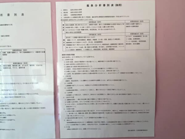 西山温泉 旅館 中の湯 内風呂、温泉分析書別表(浴用)