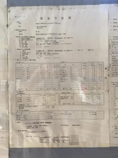 亀の湯 八町温泉共同浴場 温泉分析書