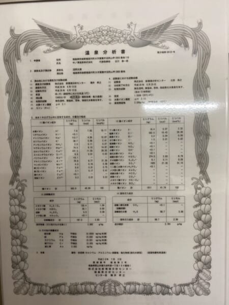 大阪屋 温泉分析書