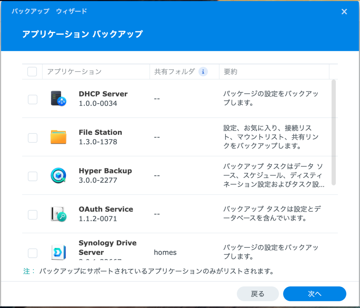 Synology Nasのデータをusbディスクへバックアップ Rとさかな