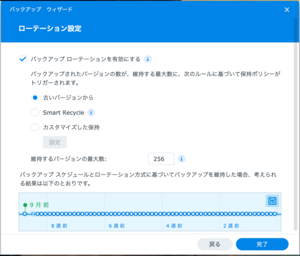 Hyper Backup ローテーションの設定