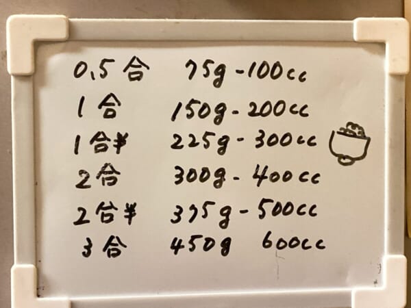 お米を炊く分量